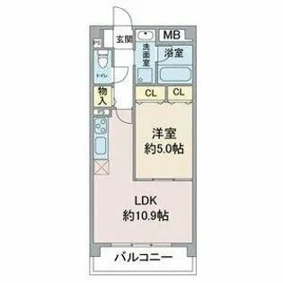 プランドール高社【1階】の間取り