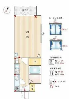 エステート・モア・薬院駅前【9階】の間取り