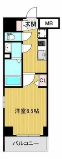 City Lux Namba South【6階】の間取り