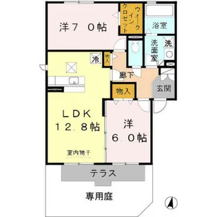 クレールふたがみ【1階】の間取り