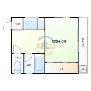 清水谷喜多ビル【3階】の間取り
