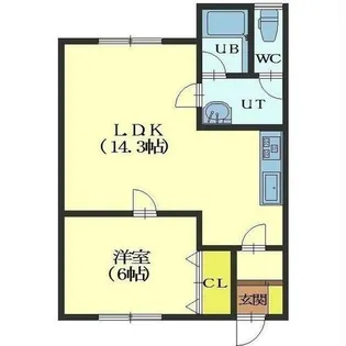 1LDKの間取り画像