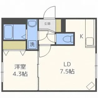 レストヒルズ南郷【401号室】の間取り