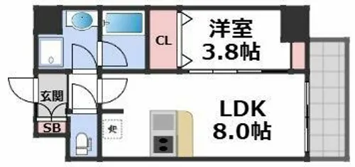 コンフォリア・リヴ桜川ソルテラス【5階】の間取り