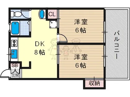 エクセル田辺【3階】の間取り