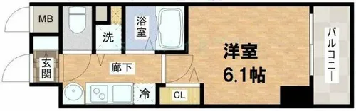 プレサンス堺筋本町フィリア【3階】の間取り