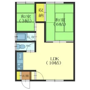 多田アパート【2階】の間取り