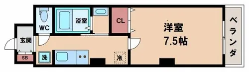 エルロード住吉7号館【1階】の間取り