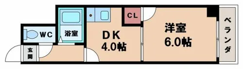 エフアール丸山通【2階】の間取り