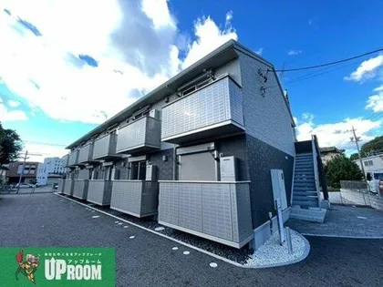 エイムⅢ【1階】の外観