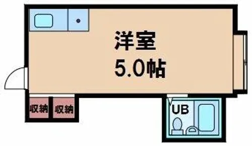 ラパンジール天王寺【2階】の間取り