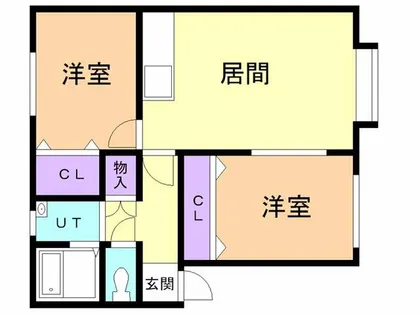 LブロードⅠ【102号室】の間取り