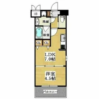 兵庫県西宮市宮前町【マンション】の間取り