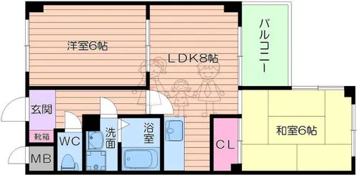 万代東マンション【2階】の間取り