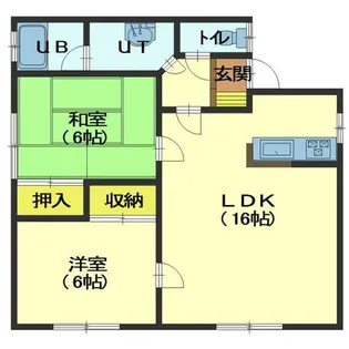 パステルビーチ七重浜【103号室】の間取り