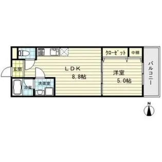 フジパレス谷町B棟【2階】の間取り