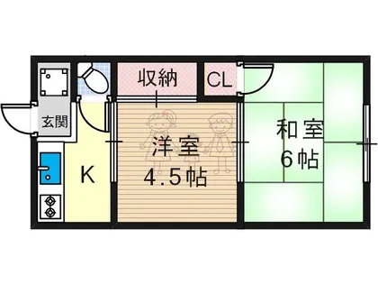 瀬尾文化【2階】の間取り