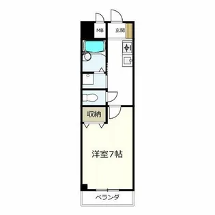 シティハイツ緑【3階】の間取り