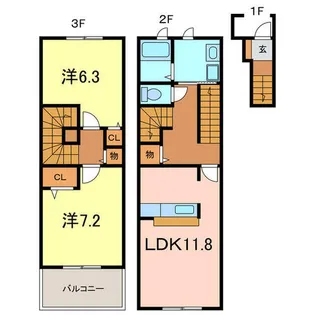 パーシモン北野【2階】の間取り
