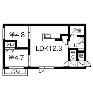 アベイズ栄通【3階】の間取り