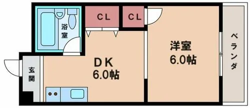 西田辺ハイツ【7階】の間取り