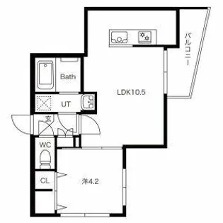 フォレスタ月寒東【1階】の間取り