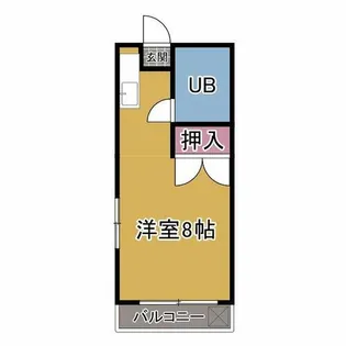 柴田山田ビル【502号室】の間取り
