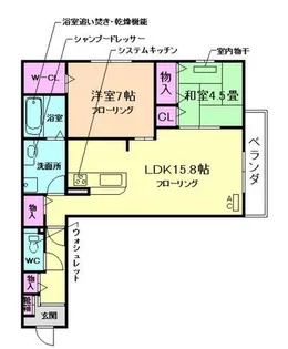 ガーデンパレス箕面 A棟【2階】の間取り