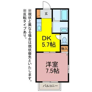 ミナミタウンスギ【2階】の間取り