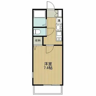 FLAT MITSUKE【1B号室】の間取り