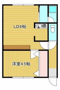 ハイツアビーロード【204号室】の間取り