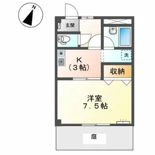 リヴィエール【1階】の間取り