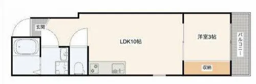 Luminart明石【303号室】の間取り
