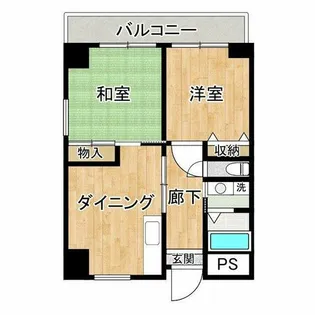 スギヒラハイツ【2階】の間取り