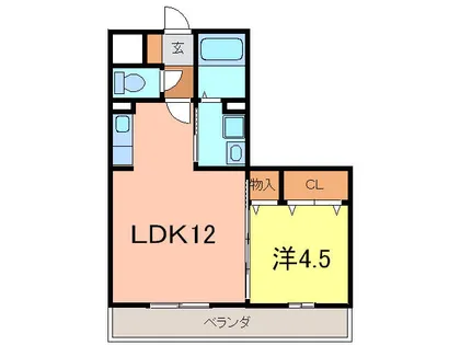 サクセス Ⅲ【3階】の間取り