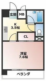 フォルツァ中央【2D号室】の間取り