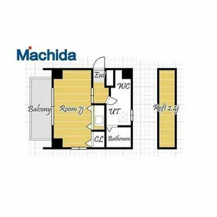 エヌエムディセット【202号室】の間取り