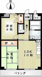 ヴァンヴェール小泉Ⅱ【1階】の間取り