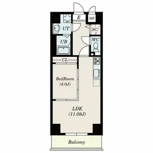 S-FORT古出来fiore【2階】の間取り