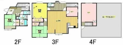 ラジュール箕面【2階】の間取り
