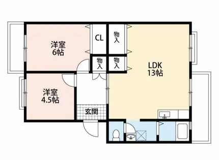 パストラル板倉B【1階】の間取り