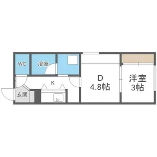 メニーズコート創成タウン D棟【3階】の間取り