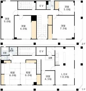 双葉グランドプラザ【9階】の間取り