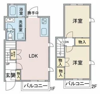 サンサン藤塚【1階】の間取り