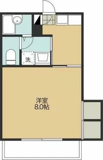 アベニュー22【9階】の間取り