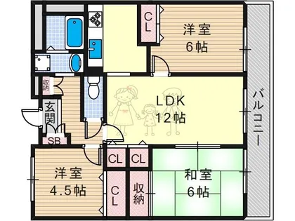 ピーノ長居【2階】の間取り