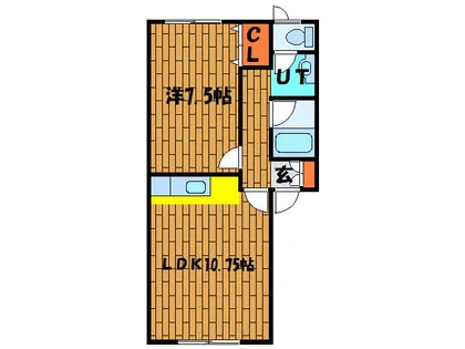 レジェーロ藤【201号室】の間取り