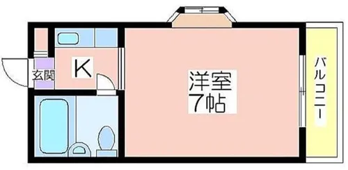 プリエール住之江御崎【901号室】の間取り