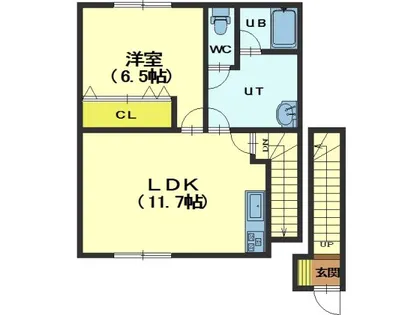 フォレストリーⅠ【201号室】の間取り