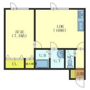 エクレールⅠ【202号室】の間取り